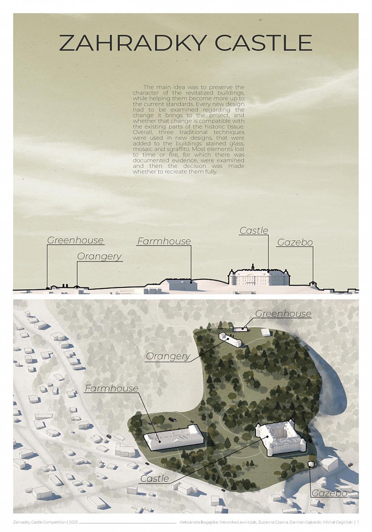 Inspireli annuncia i vincitori della sfida Zahrádky Castle: progetti che uniscono storia e innovazione