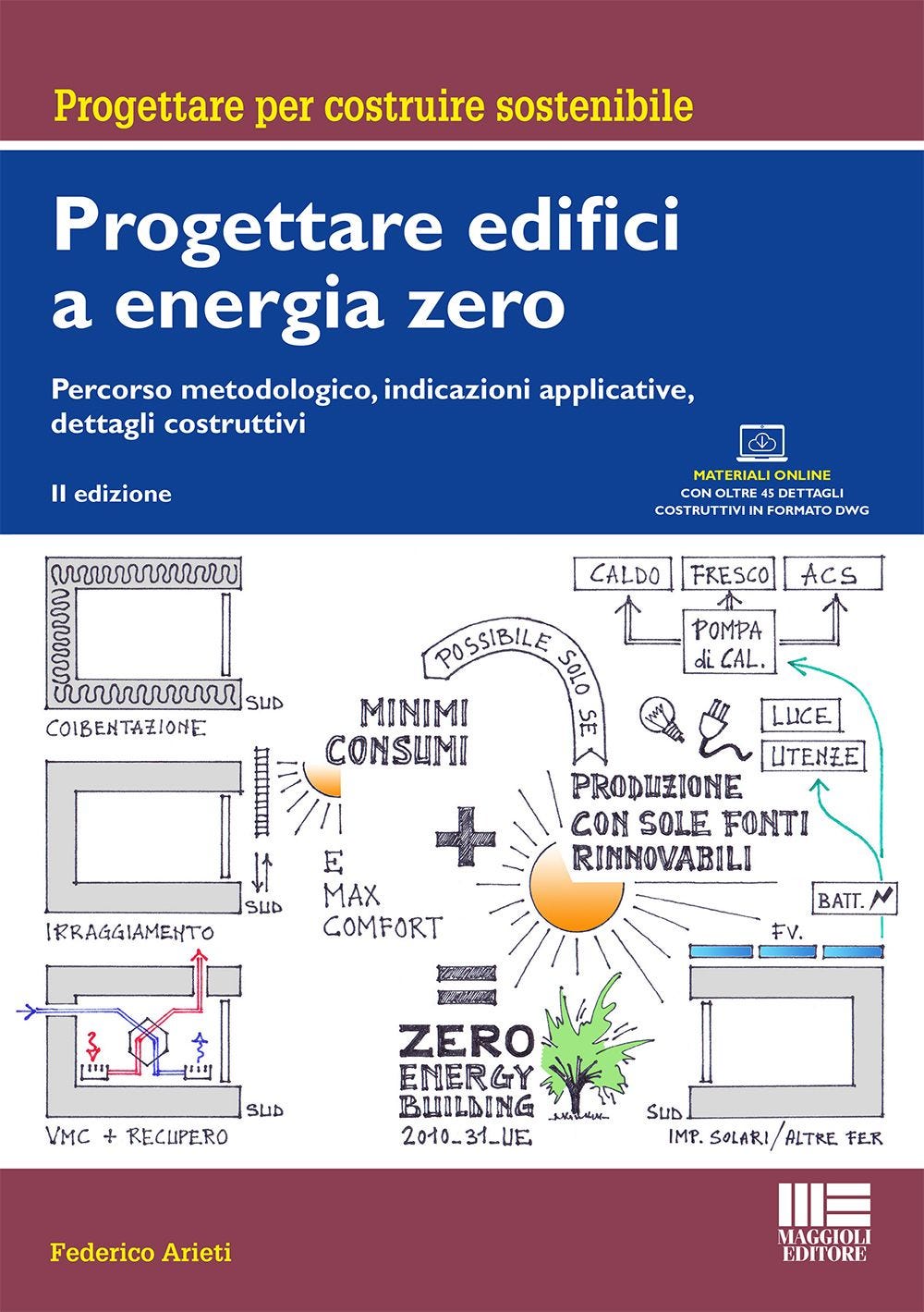 Progettare Edifici a Energia Quasi Zero: L’Approccio Integrato per Efficienza, Comfort e Sostenibilità