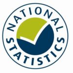 Costruzioni nel Regno Unito: output in calo dello 0,6 % a ottobre, analisi e impatti economici