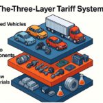 Tariffe USA sull’automotive: impatti su costi, catene di approvvigionamento e mercato globale
