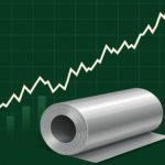 Turchia: equilibrio tra esportazioni e consumo interno spinge il mercato del foglio di alluminio oltre i 100 kt in 2025