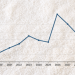 Alumina australiana: prezzi in calo del 23 %, produzione in crescita e conseguenze sul mercato globale