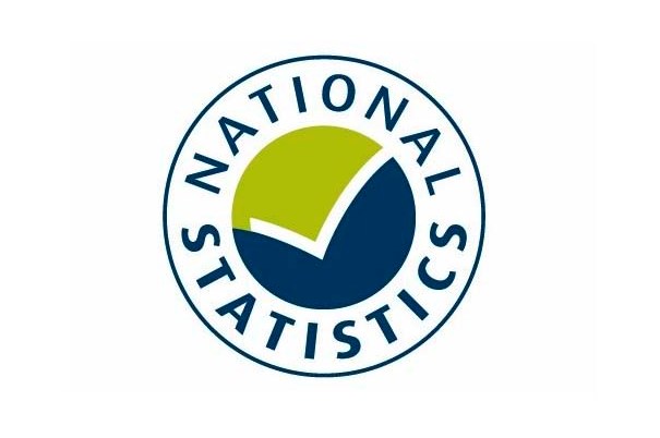 Rallentamento delle costruzioni nel Regno Unito: il bilancio nazionale come causa principale