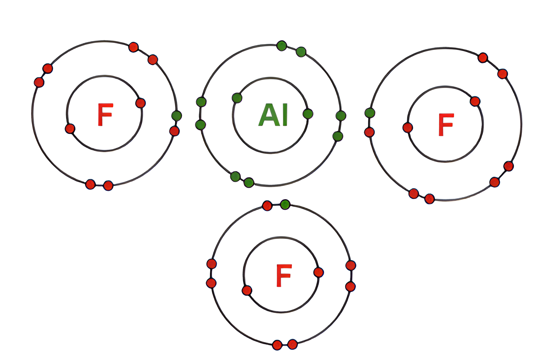 Prezzi dell’aluminium fluoride in calo a gennaio: offerta limitata e costi dell’acido solforico rimangono alti